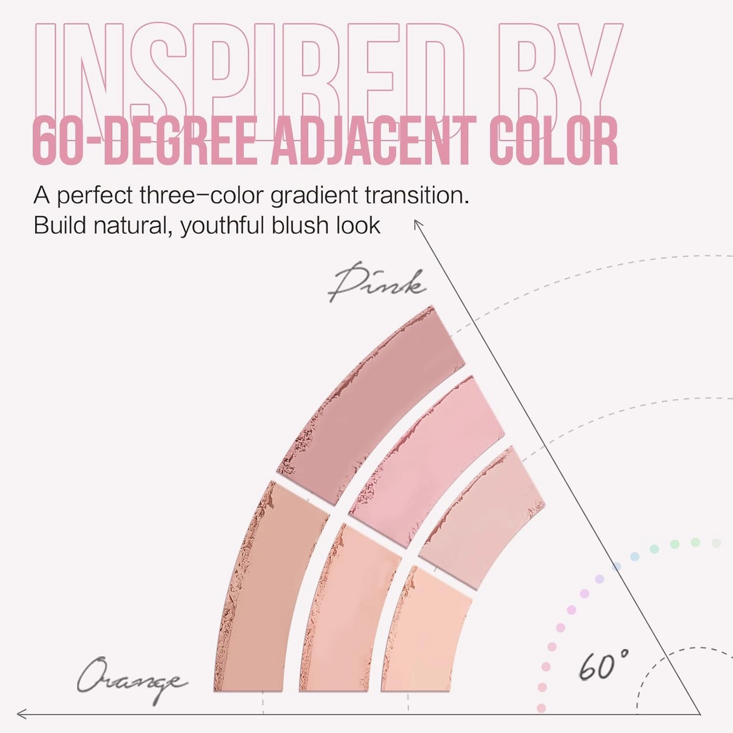 3 Colors Blush Palette For Cheek Makeup, Matte Blush Powder Blendable Face Blush, 12H Longlasting, Lightweight, Smooth Pink, Sunset Orange, 0.37Oz