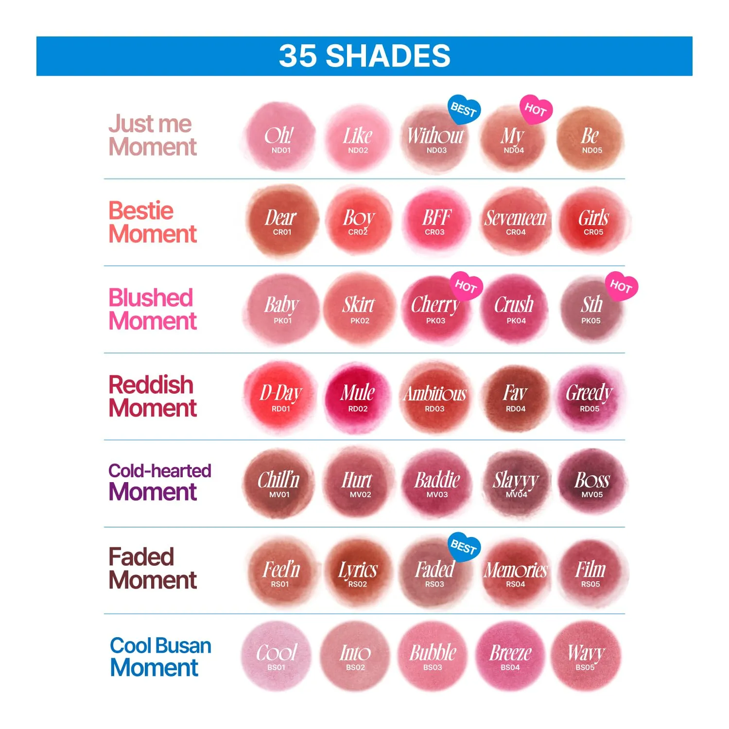 Blurry Pudding Pot | Airbrushed Blush & Lip, Buildable Pigment, Long-lasting, Lightweight, Easy to Blend, Natural Soft Matte Finish - Like (Light Pink) | 0.17 oz