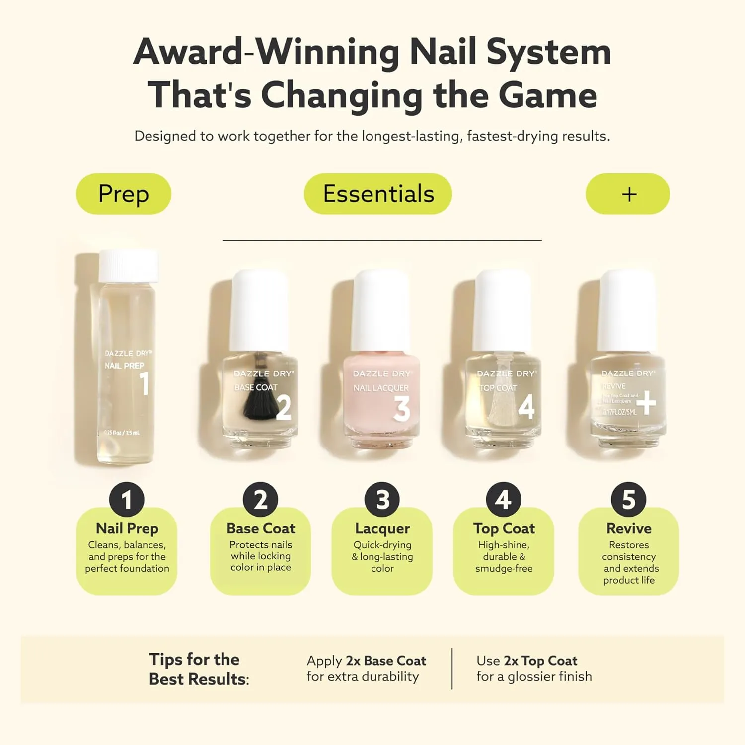Dazzle Dry Mini Kit 4 Step System - Rose Quartz, a light peach blossom with pink blush. Semisheer cream. (5 Piece Kit / 5 Manicures)