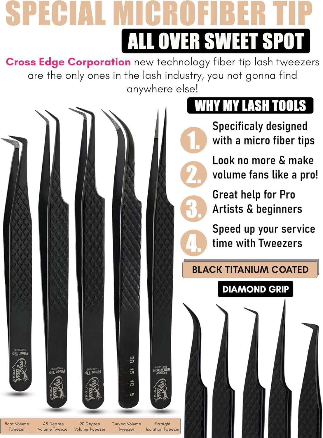 Fiber Tip Lash Tweezers Set for Eyelash Extensions – Curved Classic, Mega 90 Degree Boot, 45 Degree Angle & Isolation Tweezer, Stainless Steel Precision, Non Slip Professional Application Kit