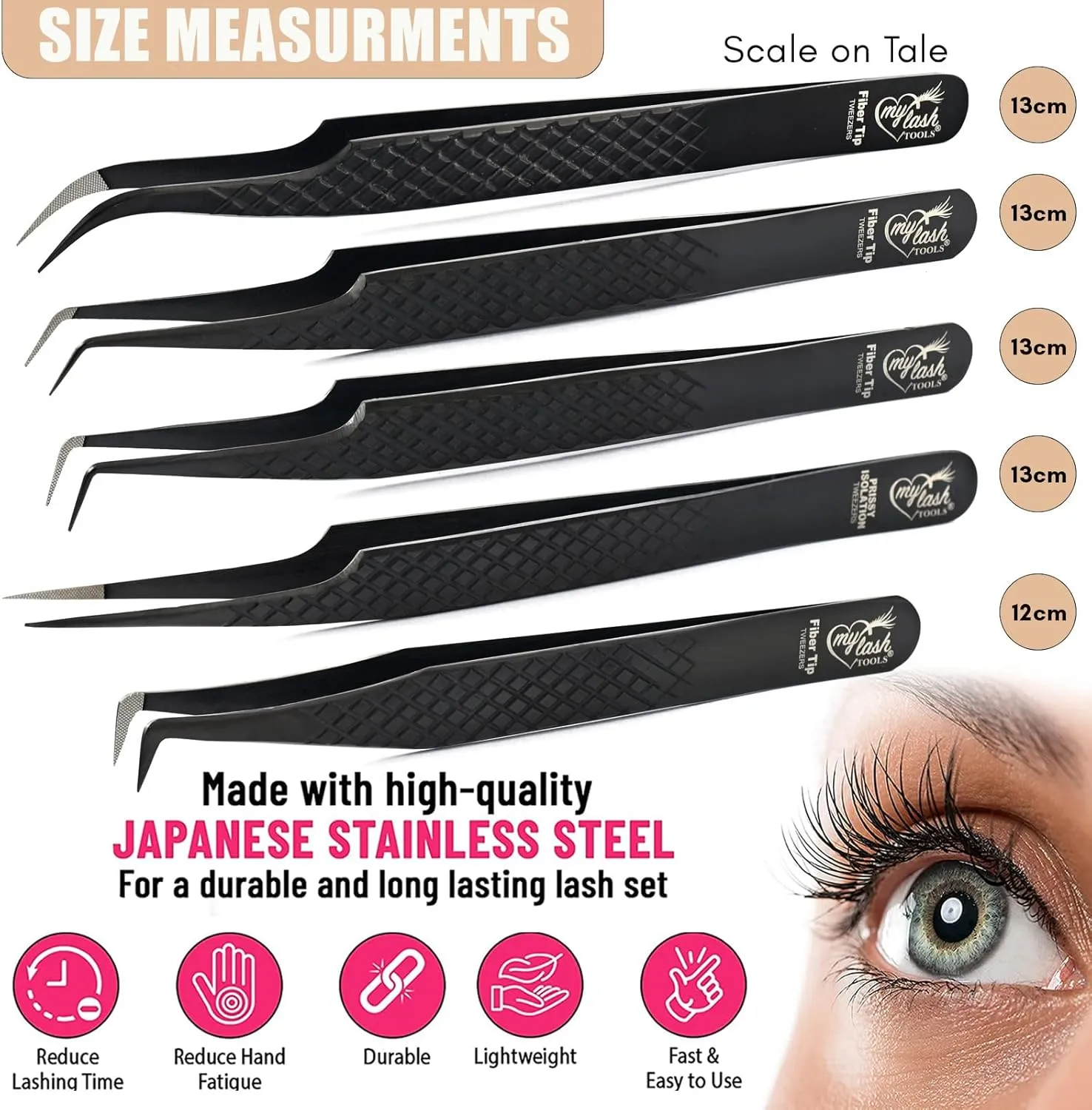 Fiber Tip Lash Tweezers Set for Eyelash Extensions – Curved Classic, Mega 90 Degree Boot, 45 Degree Angle & Isolation Tweezer, Stainless Steel Precision, Non Slip Professional Application Kit