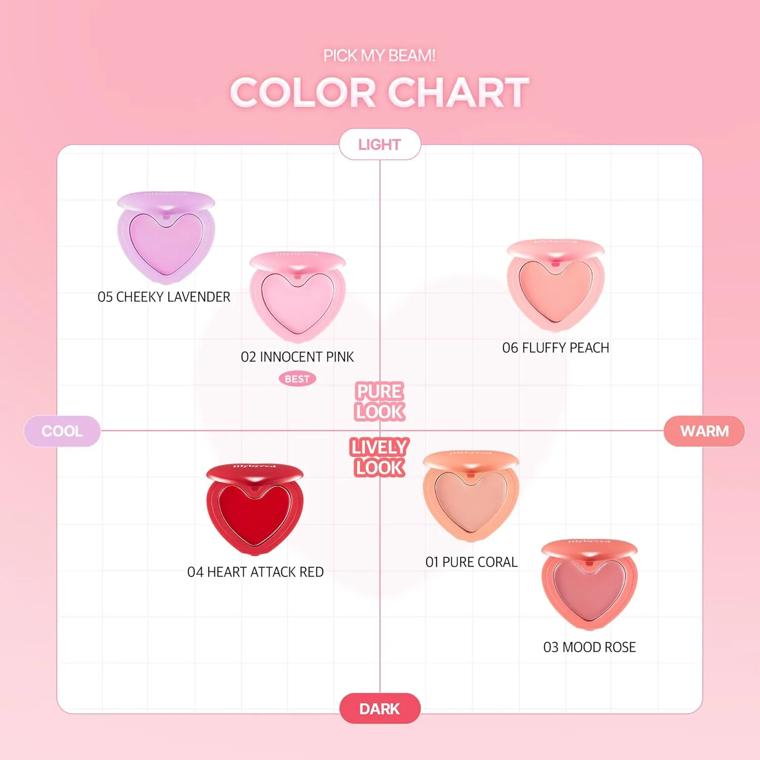 lilybyred Luv Beam Cheek Balm | Heart-Shaped Korean Cream Blush, Semi-Matte Finish, Long-Lasting, Blendable & Buildable, Soft Creamy Texture, Lightweight, Natural Flush, 0.12 oz. (04 Heart Attack Red)