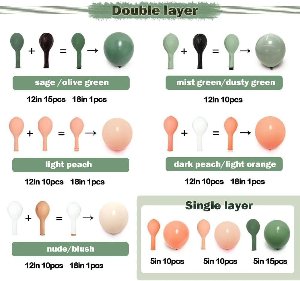 Sage Green Peach Balloon Garland Double Stuffed Dusty Green Blush Pastel Orange Nude Matte Balloon Arch Kit for Baby Bridal Shower Birthday Tropical Summer Party Decoration
